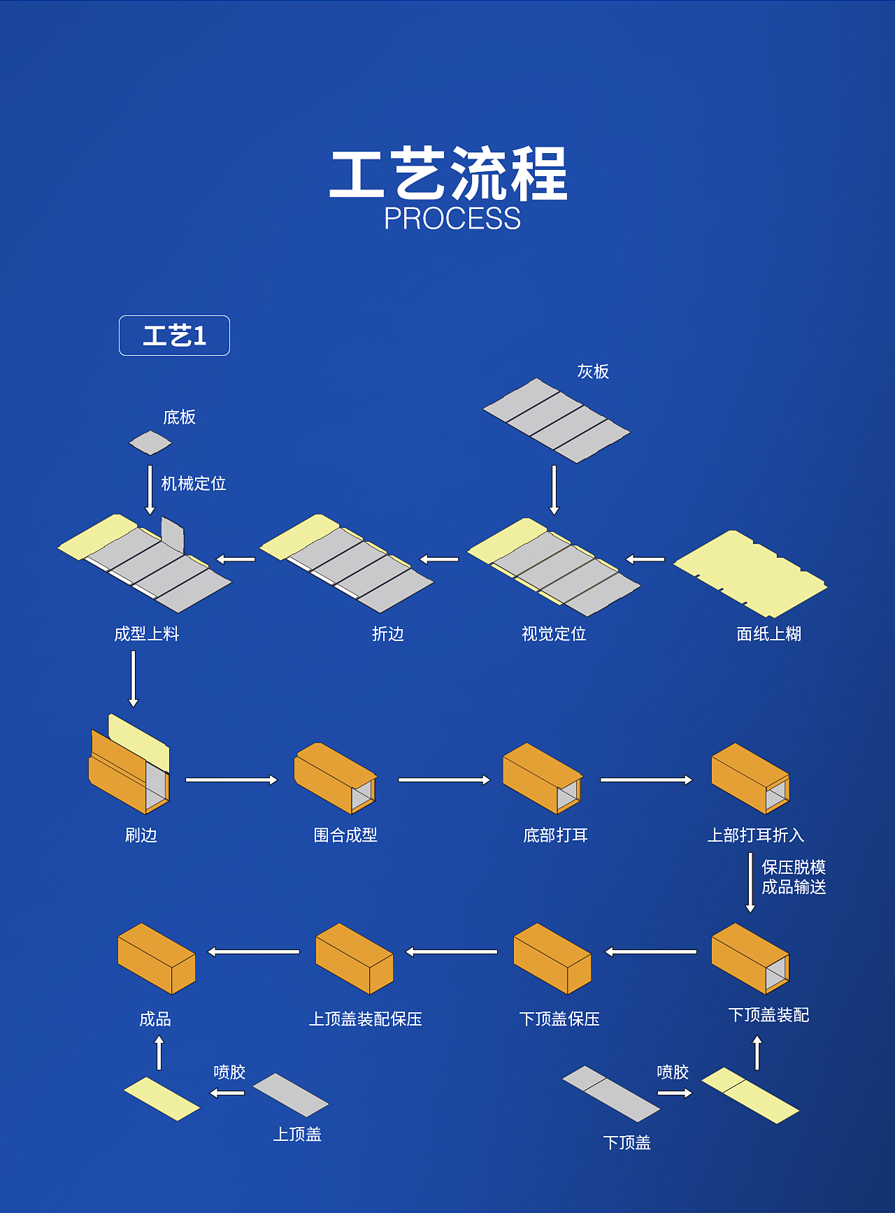 1智能酒包酒桶線(xiàn)—TG-JT20Z_04.jpg