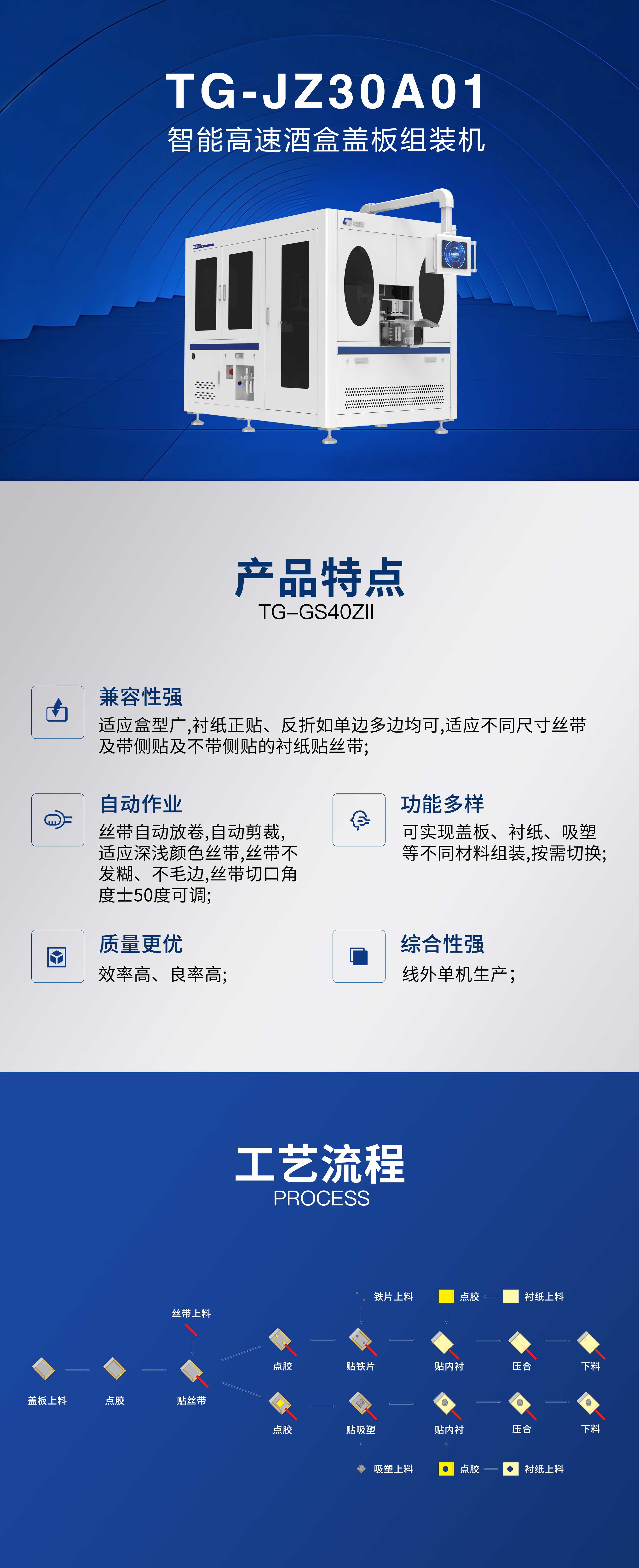 TG-JZ30A01智能高速酒盒蓋板組裝機.png