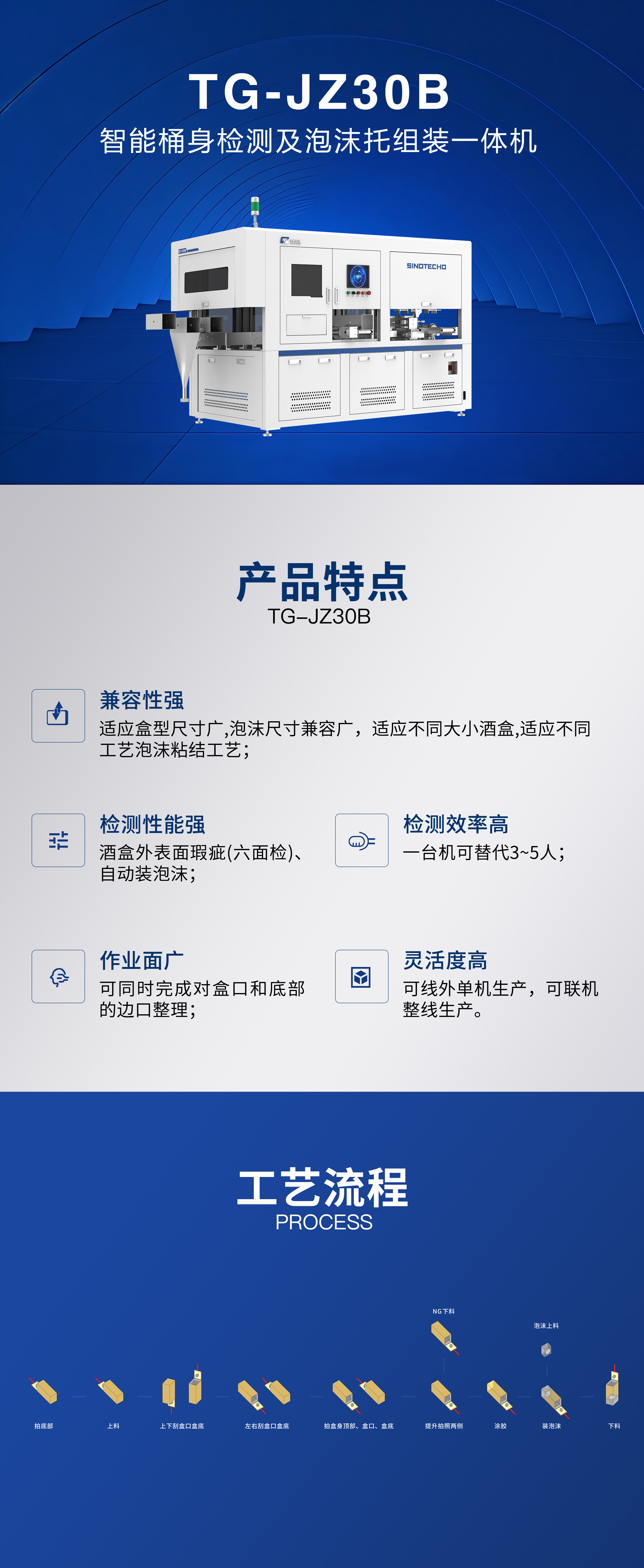 TG-JZ30B智能桶身檢測及泡沫托組裝一體機.jpg