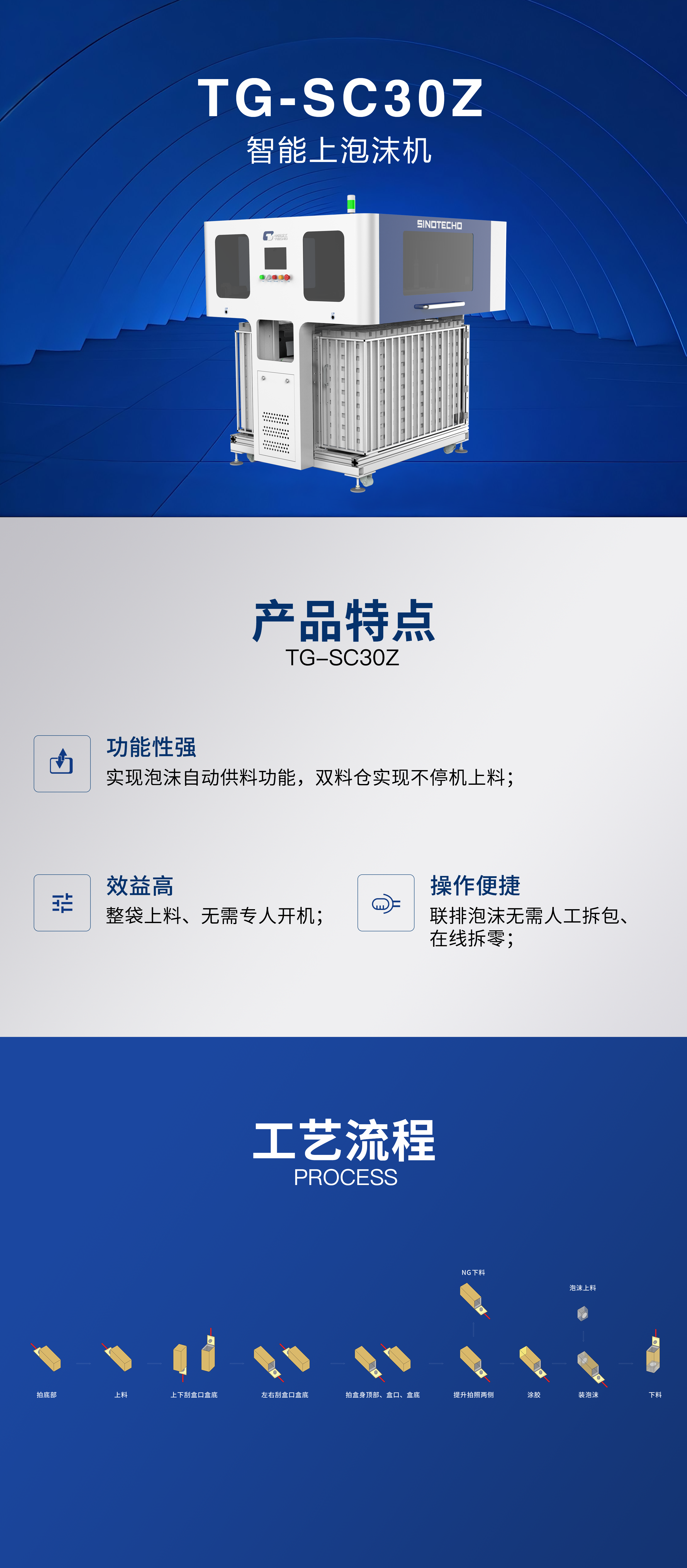 TG-SC30Z智能上泡沫機.png