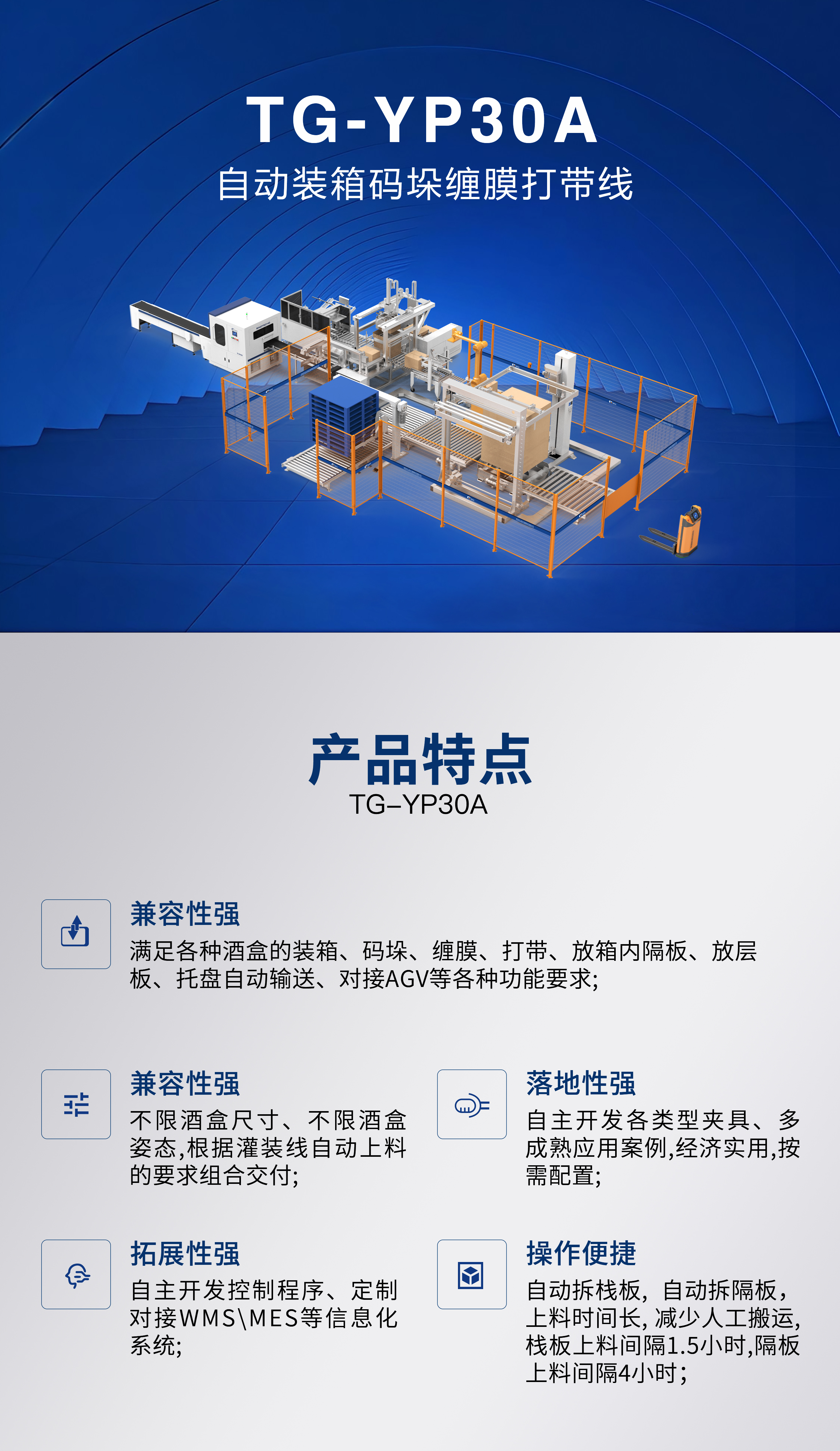 TG-YP30A自動裝箱碼垛纏膜打帶線.jpg